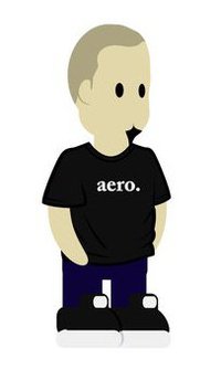 aero.